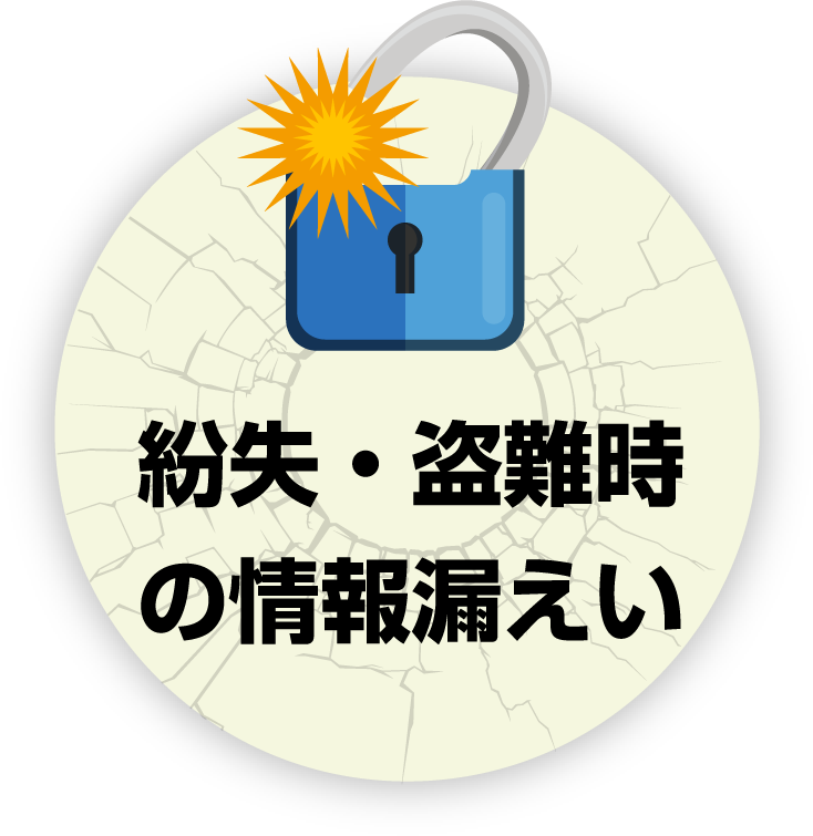 紛失・盗難時の情報漏えい