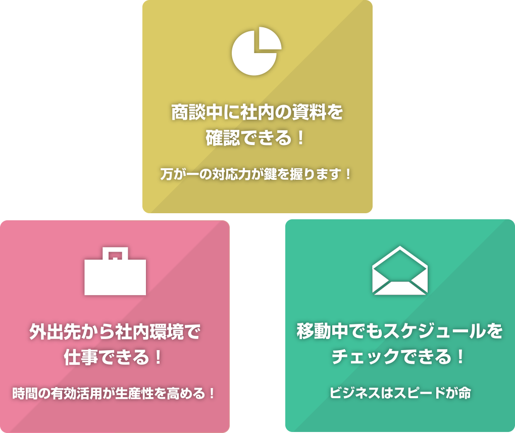 外出先から社内環境で仕事したい！時間の有効活用が生産性を高める！