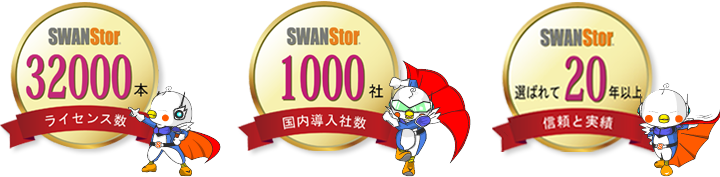 32000本の販売実績/1000社の納入実績