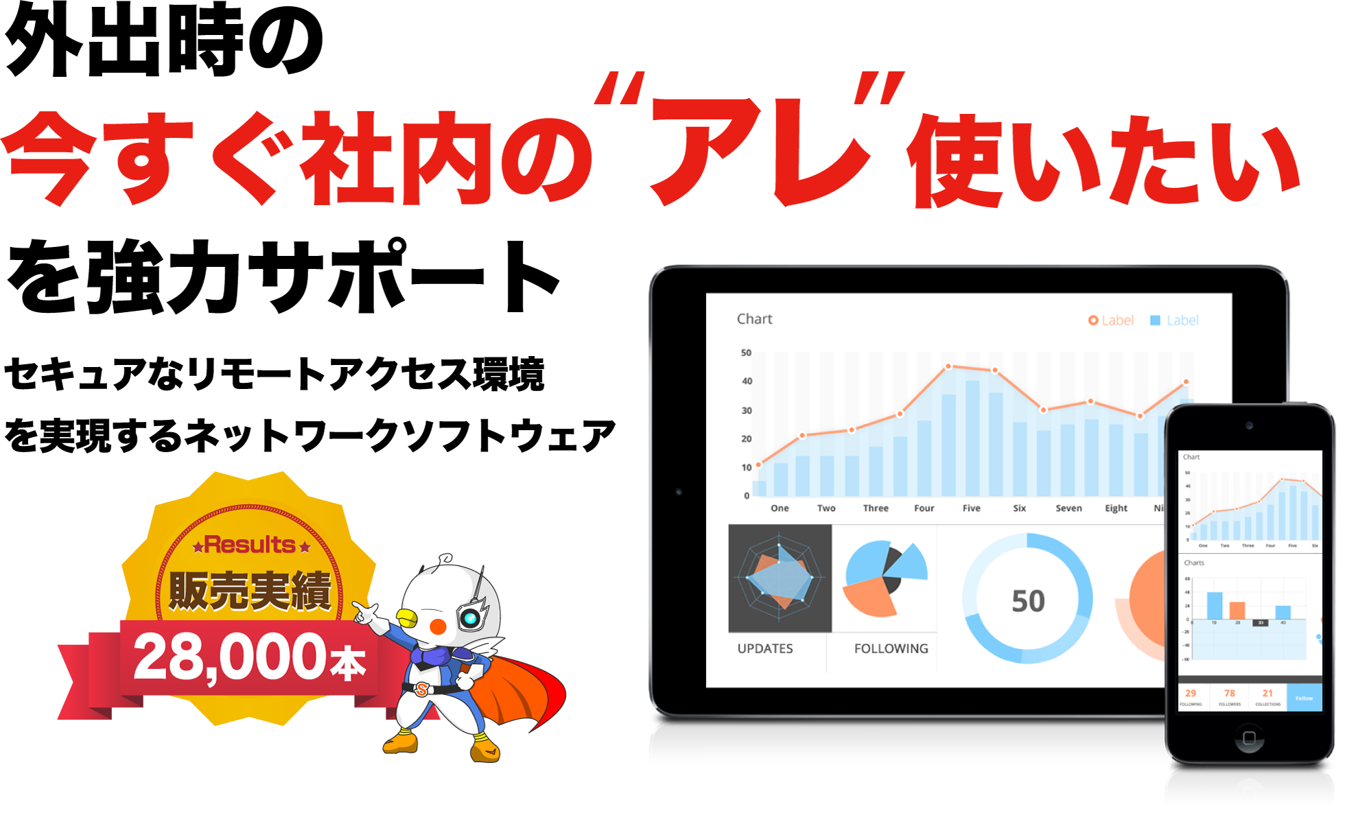 外出時の今すぐ社内のアレ使いたいを強力サポート セキュアなリモートアクセス環境を実現するネットワークソフトウェア