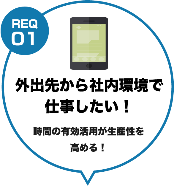 外出先から社内環境で仕事したい！時間の有効活用が生産性を高める！