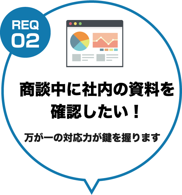 商談中に社内の資料を確認したい！万が一の対応力が鍵を握ります