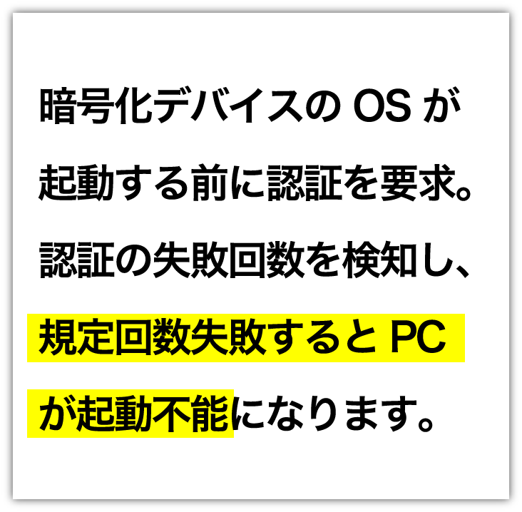 暗号化デバイスの OS が起動する前に認証を要求。 認証の失敗回数を検知し、規定回数失敗するとPCが起動不能になります。