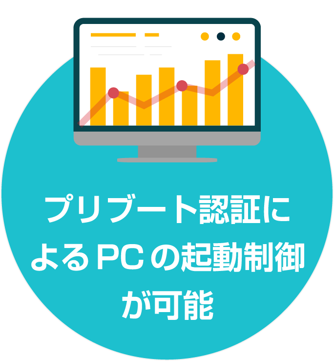 プリブート認証によるPCの起動制御が可能