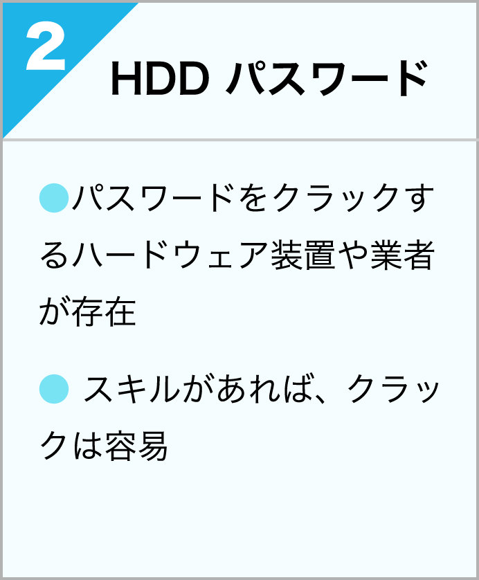 HDD パスワード