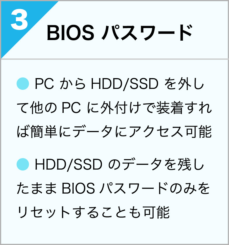 BIOS パスワード